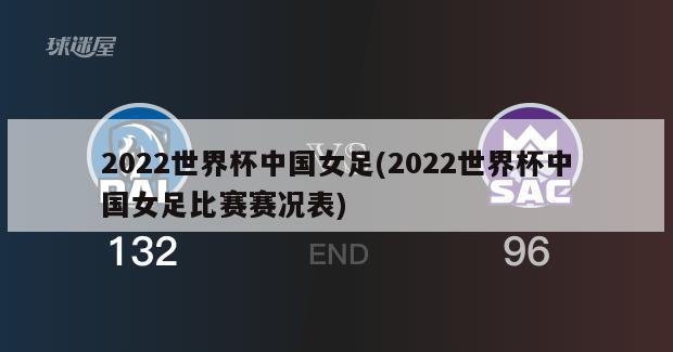 2022世界杯中国女足(2022世界杯中国女足比赛赛况表)